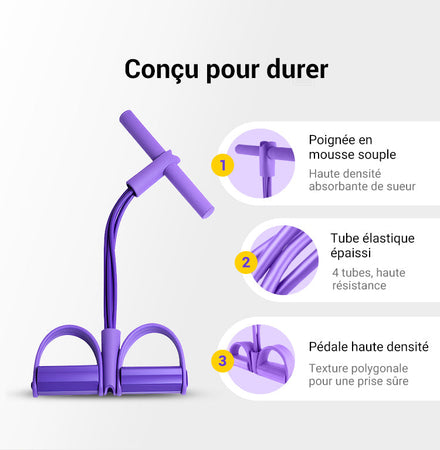 Pédalier Élastique Minceur – Transformez Votre Corps à la Maison